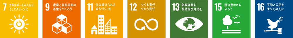 山陽印刷のSDGs