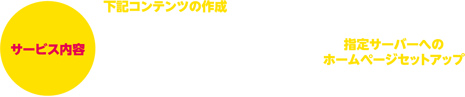 サービス内容　下記コンテンツの作成・TOPページ・ページ１〜会社概要など・ページ２〜製品・サービス紹介など・ページ３〜お問合せフォーム※テキスト・画像等の原稿はご支給ください。　＋　指定サーバーへのホームページセットアップ※サーバー利用費は別途申し受けいたします。